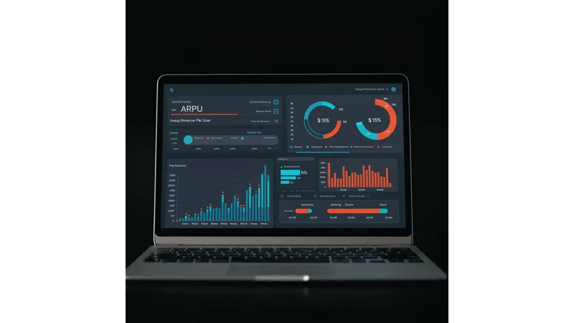 Что такое Average Revenue Per User (ARPU): Определение, расчет и стратегии увеличения